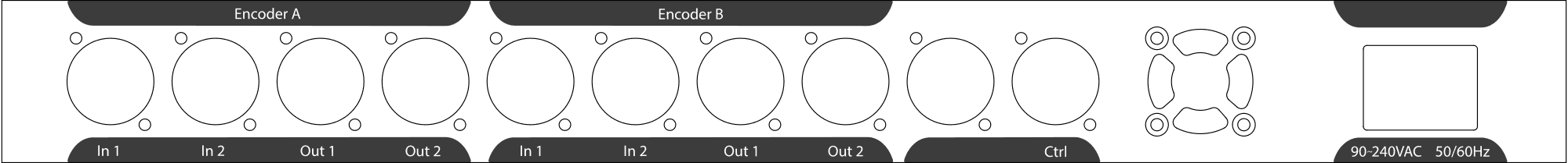 Livefeed Encoder